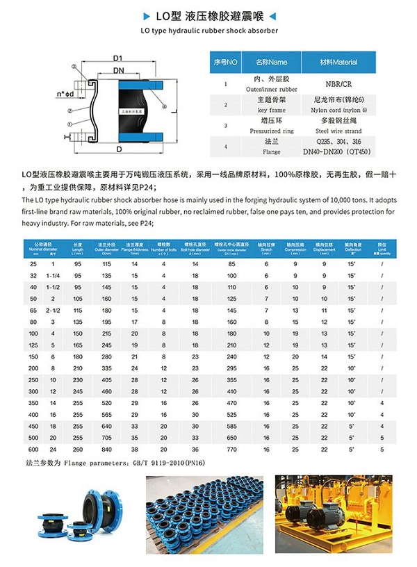 【丁腈橡膠】 LO型NBR液壓耐油橡膠接頭 【丁腈橡膠】 LO型NBR液壓耐油橡膠接頭